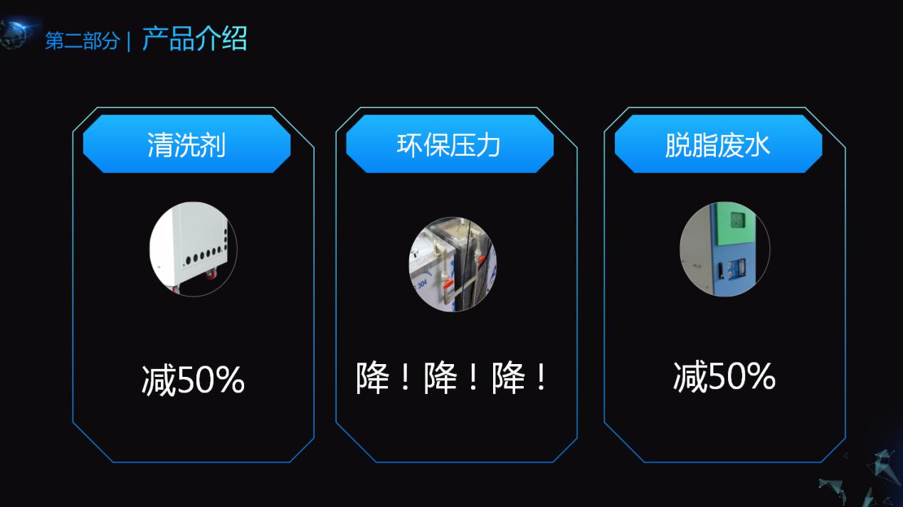 15vip太阳集团科技脱脂槽液净化设备