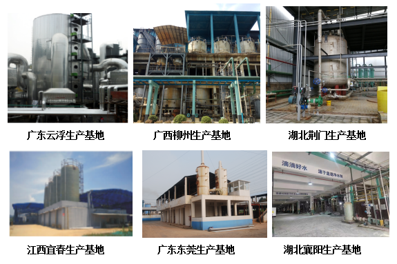 聚合氯化铝生产基地工厂.png